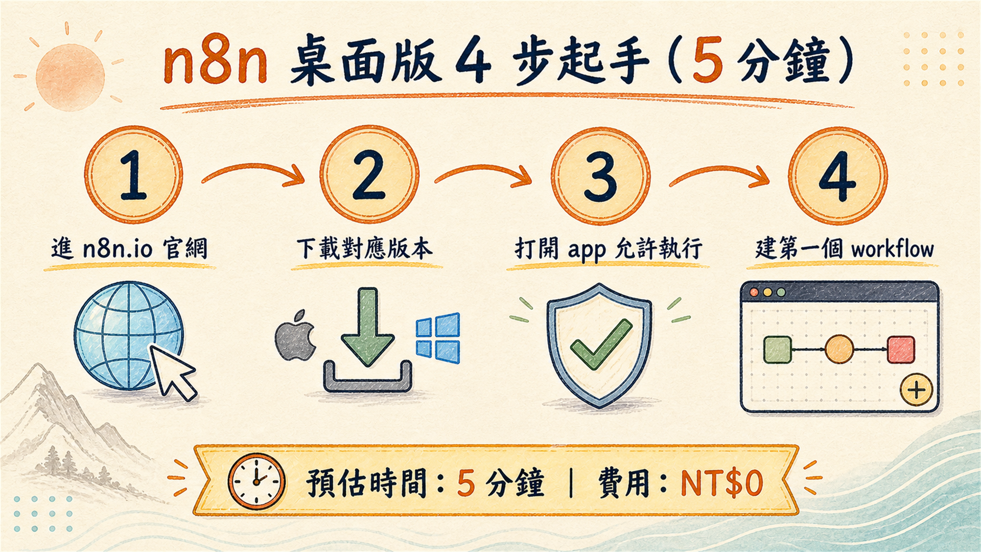 h2-2-desktop-install-steps.png