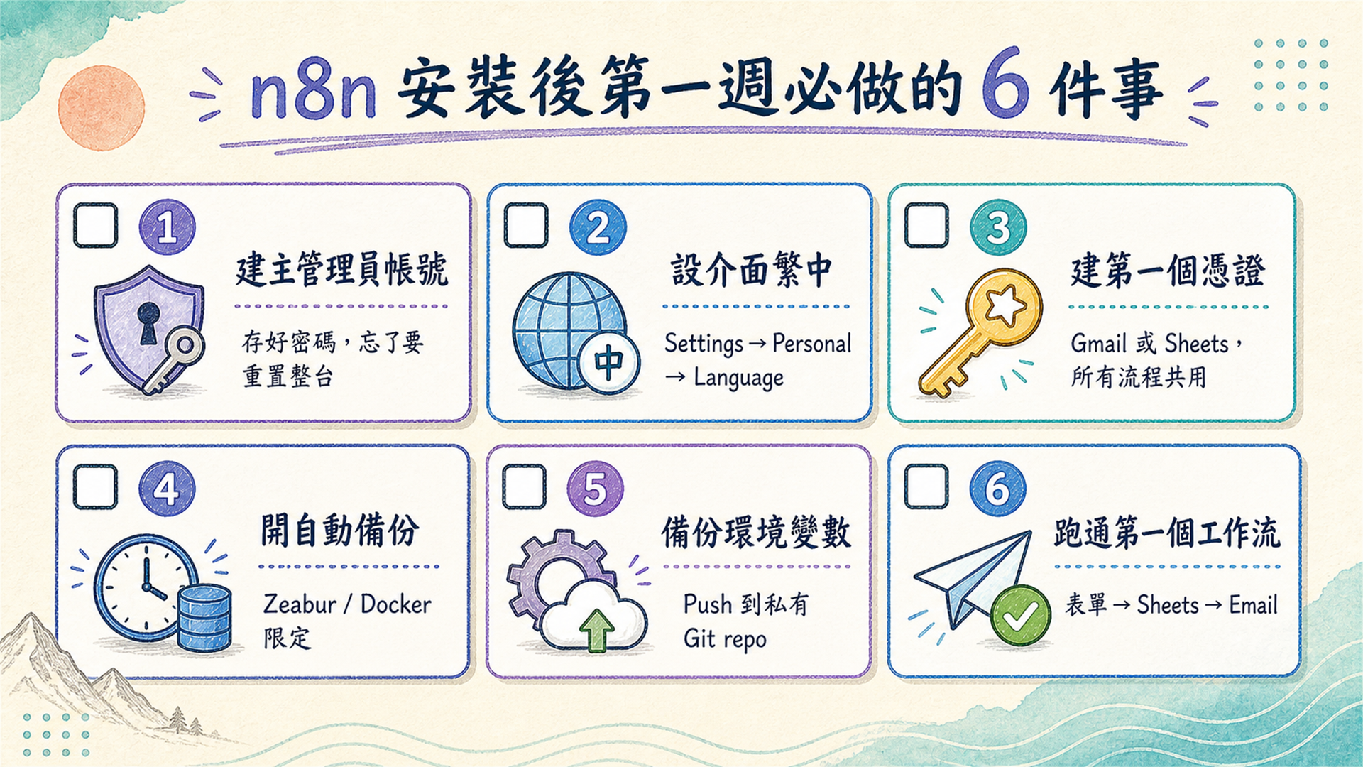 h2-6-six-must-do.png
