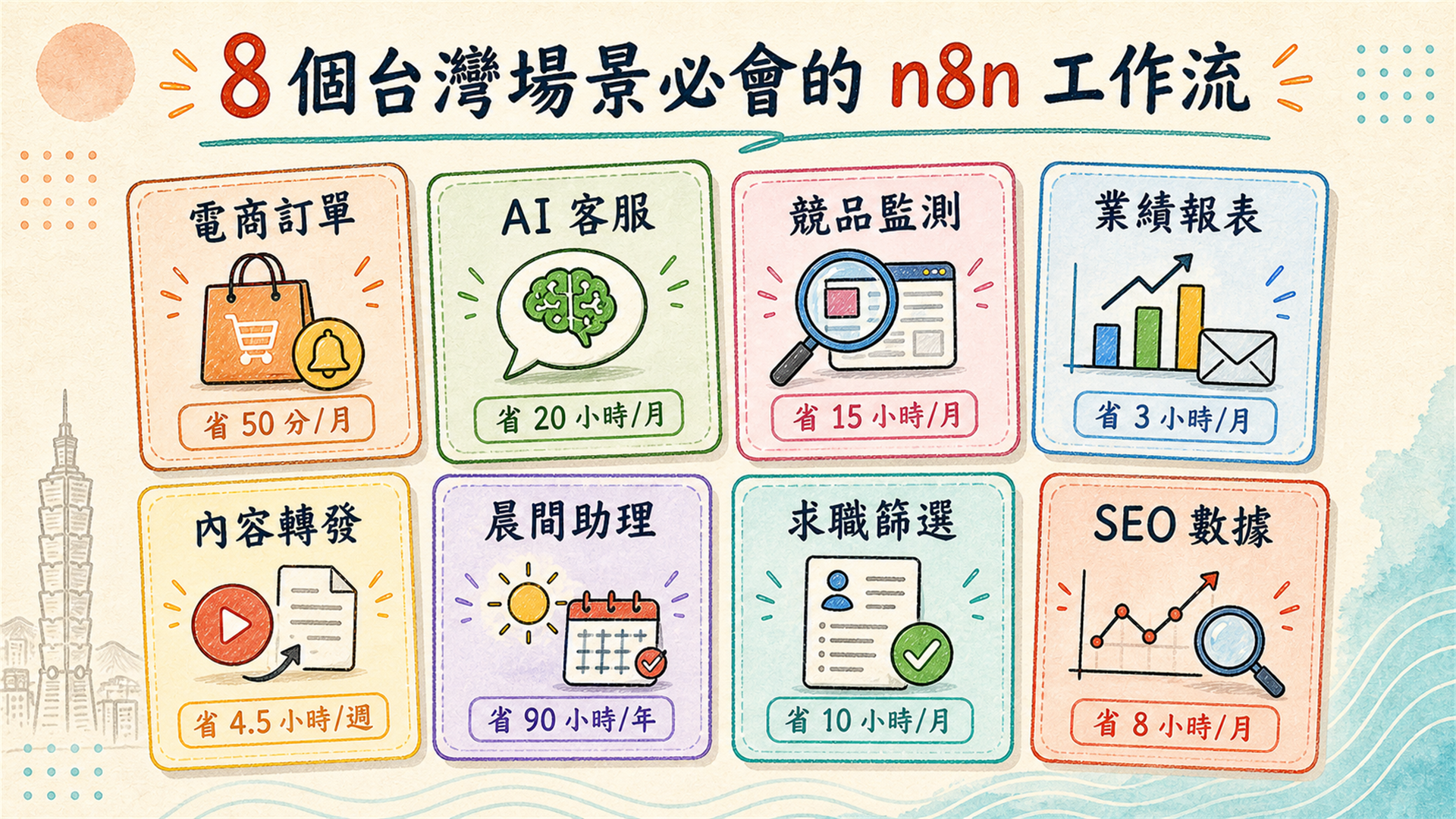 h2-3-eight-examples.png