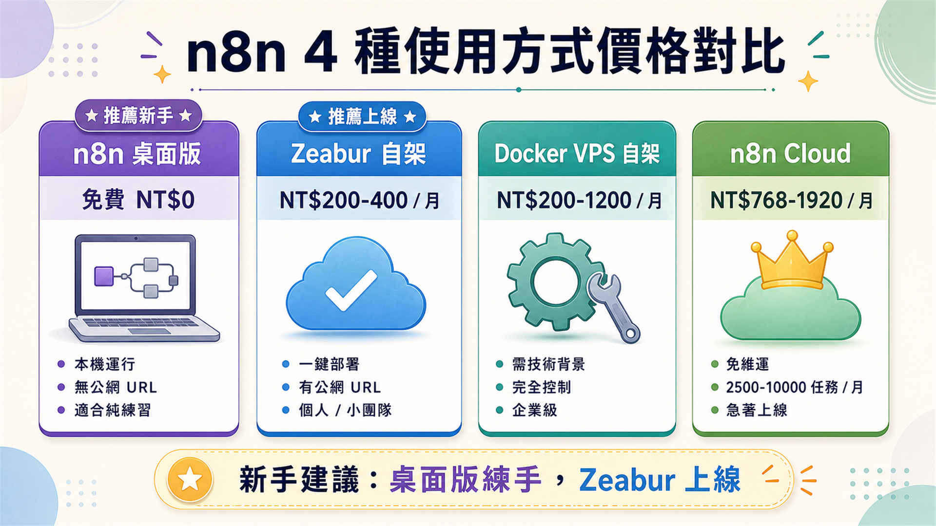 h2-2-pricing-table.png